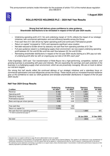 Thumbnail Rolls-Royce Holdings Half-year Report 2024-h1