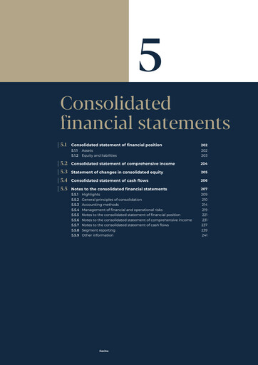 Thumbnail Gecina Financial Statement 2023