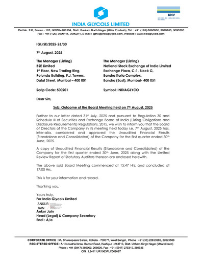 Miniature India Glycols Rapport trimestriel 2025-q1
