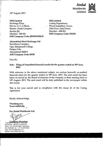Thumbnail Jindal Worldwide
 Quarterly Report 2013-q1