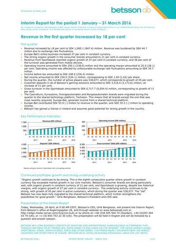 Thumbnail Betsson AB Quarterly Report 2016-q1