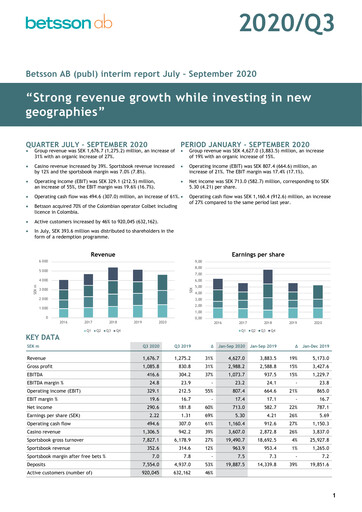 Thumbnail Betsson AB Quarterly Report 2020-q3