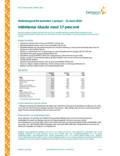 Thumbnail Betsson AB Quarterly Report 2010-q1