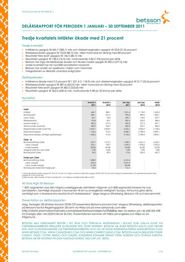 Thumbnail Betsson AB Quarterly Report 2011-q3