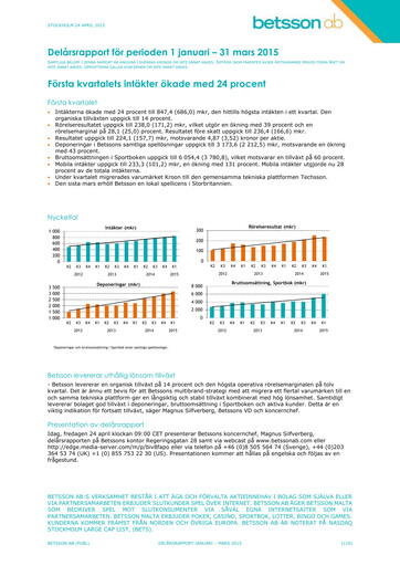 Thumbnail Betsson AB Quarterly Report 2015-q1