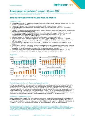 Thumbnail Betsson AB Quarterly Report 2016-q1