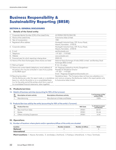 Vorschaubild Automotive Axles ESG-Bericht 2022-2023