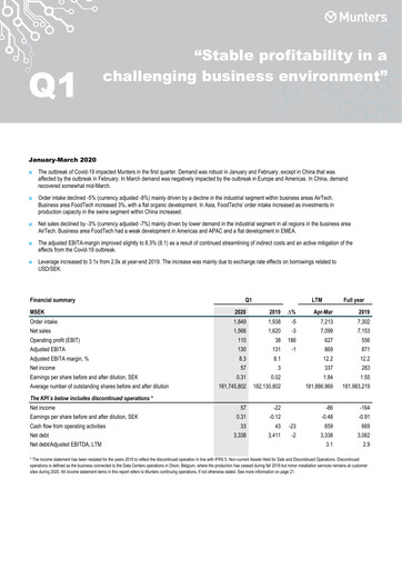 Thumbnail Munters Group AB Quarterly Report 2020-q1