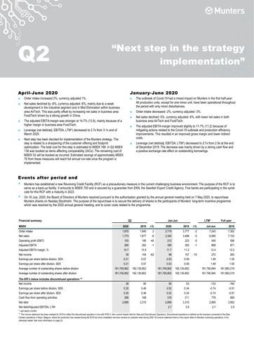 Vorschaubild Munters Group AB Quartalsbericht 2020-q2