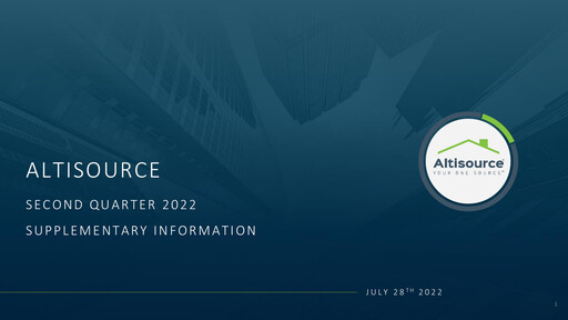 Miniature Altisource Portfolio
 Rapport trimestriel 2022-q2