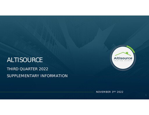 Miniature Altisource Portfolio
 Rapport trimestriel 2022-q3