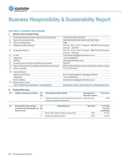 Miniature Igarashi Motors India Rapport de durabilité 2022-2023