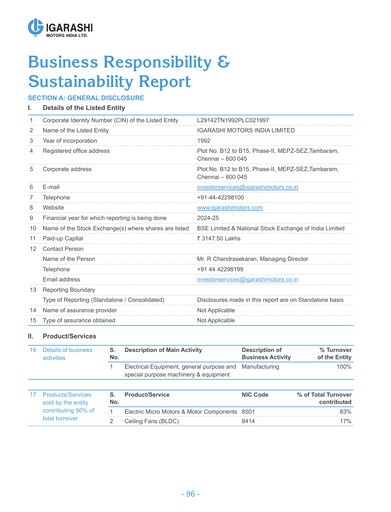 Miniature Igarashi Motors India Rapport de durabilité 2024-2025