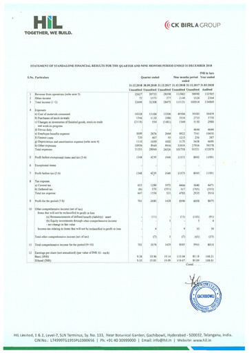 Thumbnail Hyderabad Industries Limited Quarterly Report 2019-q3