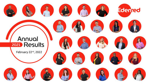Thumbnail Edenred Financial Report 2021
