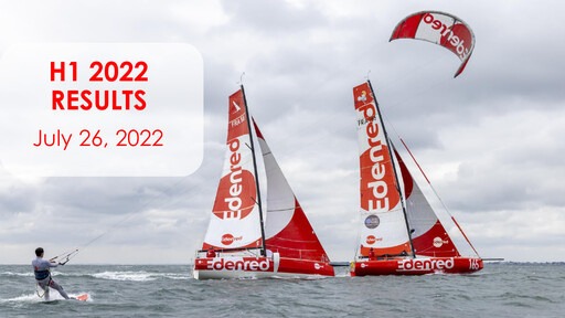 Thumbnail Edenred Half-year Report 2022-h1