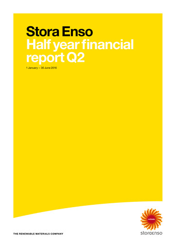 Thumbnail Stora Enso
 Half-year Report 2016-h1