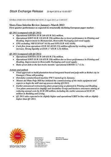 Thumbnail Stora Enso
 Quarterly Report 2013-q1