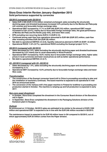 Thumbnail Stora Enso
 Quarterly Report 2015-q3