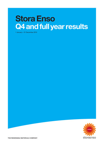 Thumbnail Stora Enso
 Quarterly Report 2015-q4