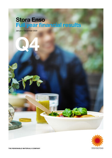 Thumbnail Stora Enso
 Quarterly Report 2020-q4