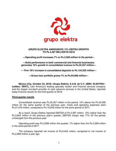 Thumbnail Grupo Elektra
 Quarterly Report 2018-q3