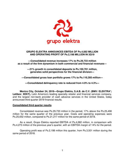 Thumbnail Grupo Elektra
 Quarterly Report 2019-q3
