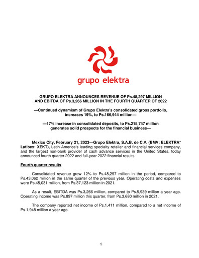 Thumbnail Grupo Elektra
 Quarterly Report 2022-q4