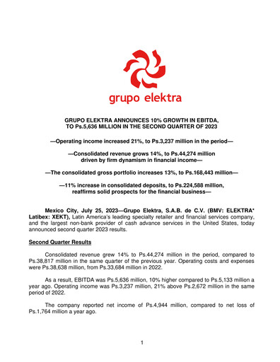 Thumbnail Grupo Elektra
 Quarterly Report 2023-q2