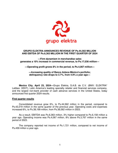 Thumbnail Grupo Elektra
 Quarterly Report 2024-q1