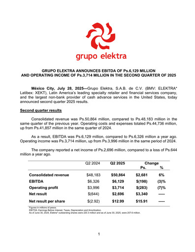 Thumbnail Grupo Elektra
 Quarterly Report 2025-q2
