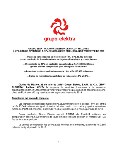 Thumbnail Grupo Elektra
 Quarterly Report 2019-q2