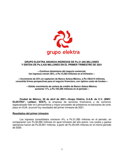 Thumbnail Grupo Elektra
 Quarterly Report 2021-q1