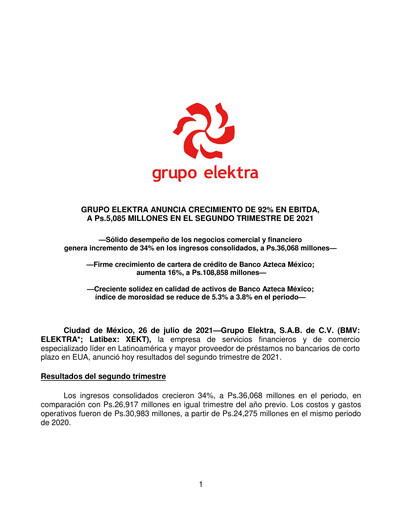 Thumbnail Grupo Elektra
 Quarterly Report 2021-q2