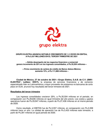 Thumbnail Grupo Elektra
 Quarterly Report 2021-q3