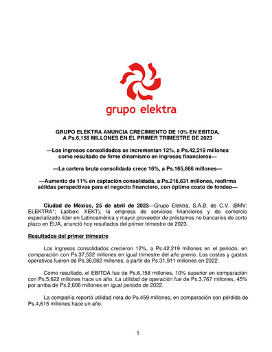 Thumbnail Grupo Elektra
 Quarterly Report 2023-q1