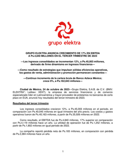 Thumbnail Grupo Elektra
 Quarterly Report 2023-q3