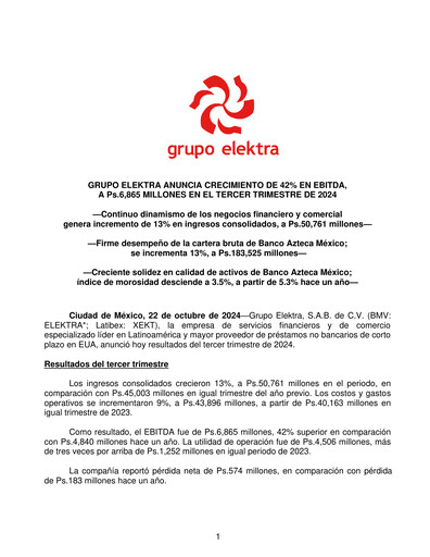 Thumbnail Grupo Elektra
 Quarterly Report 2024-q3