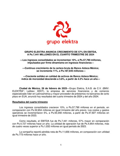 Thumbnail Grupo Elektra
 Quarterly Report 2024-q4