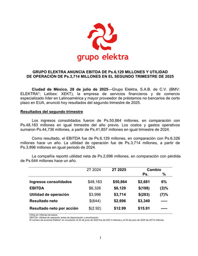 Thumbnail Grupo Elektra
 Quarterly Report 2025-q2
