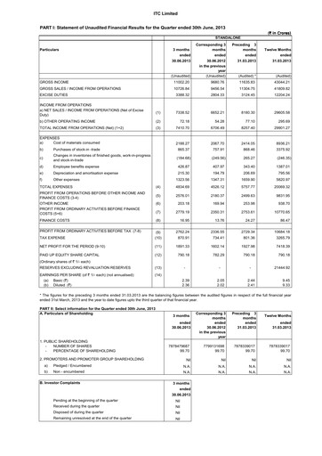 Thumbnail ITC Financial Statement 2013-q1