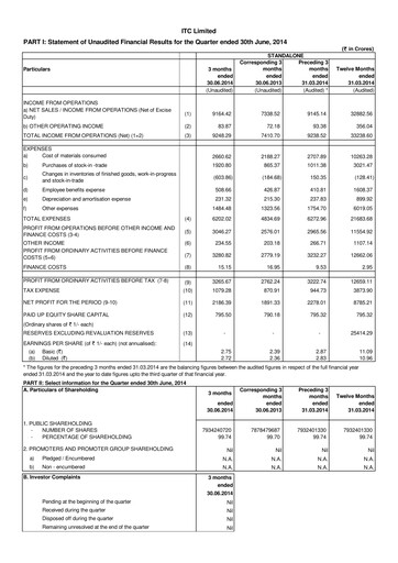 Thumbnail ITC Financial Statement 2014-q1