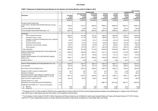 Thumbnail ITC Financial Statement 2014