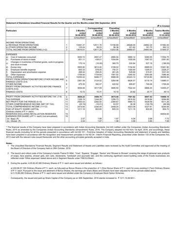 Thumbnail ITC Financial Statement 2016-h1