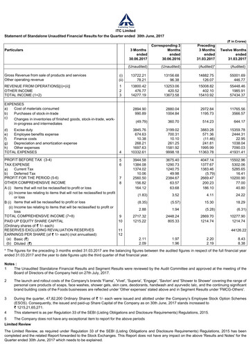 Thumbnail ITC Financial Statement 2017-q1