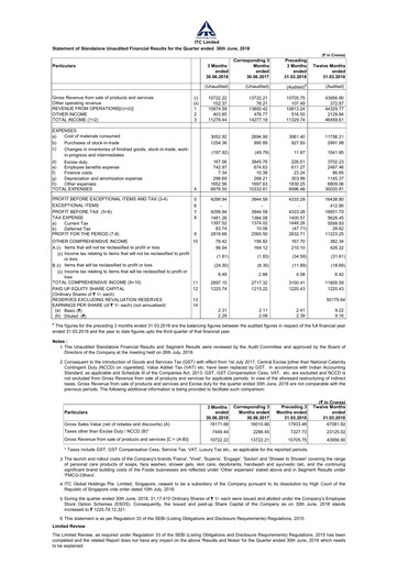 Thumbnail ITC Financial Statement 2018-q1