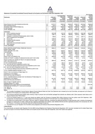 Thumbnail ITC Financial Statement 2023-h1