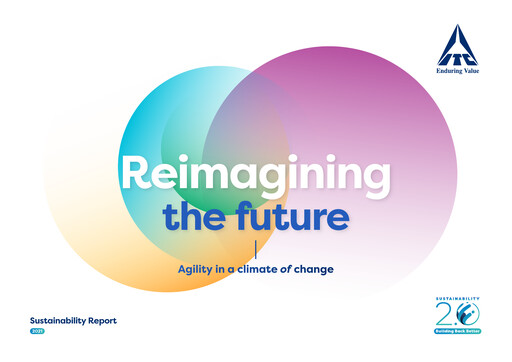 Thumbnail ITC Sustainability Report 2021