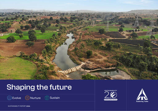 Thumbnail ITC Sustainability Report 2024
