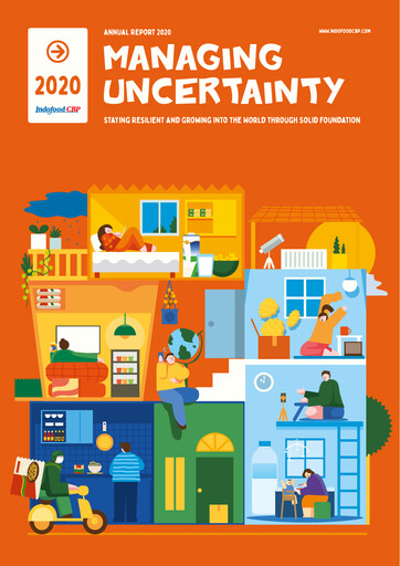 Miniature Indofood CBP Rapport annuel 2020